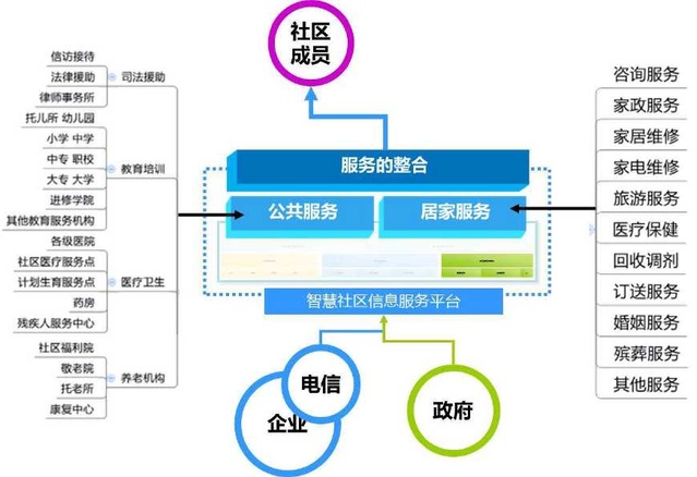 u=3541938609,906914918&fm=173&s=8C8A74334B1876CA5FEBD5460300B0B1&w=639&h=438&img